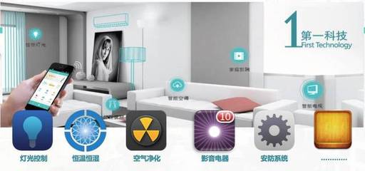 全装联首任会长Mu Omicron Mu Lambda的科技净化举措