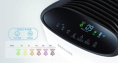 拒绝舌尖上的雾霾！科技厂商扎堆空气净化器检测技术